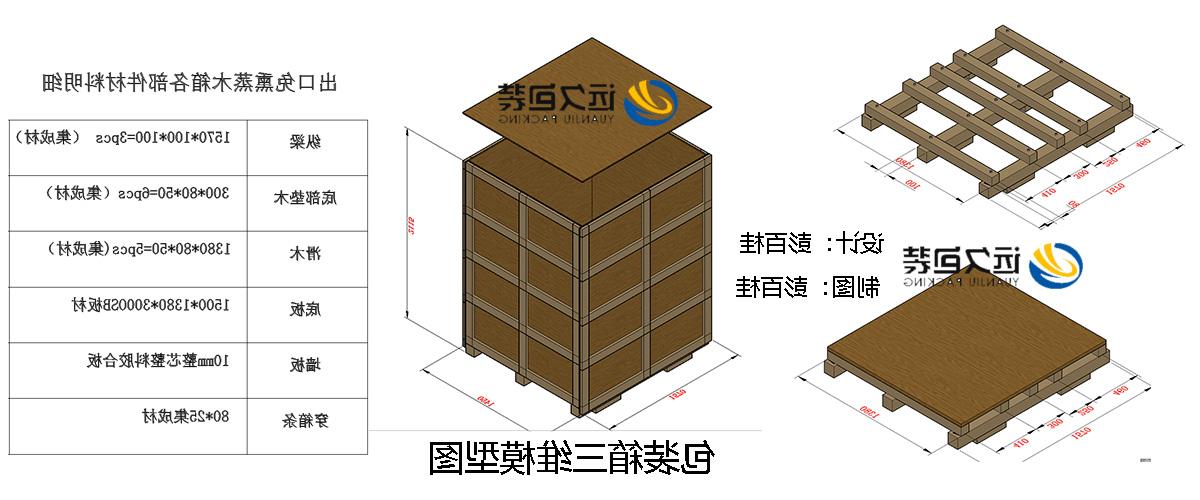 <a href='http://topsk8.mybullet.net'>买球平台</a>的设计需要考虑流通环境和经济性